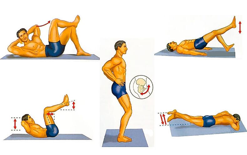 latihan pembesaran penis