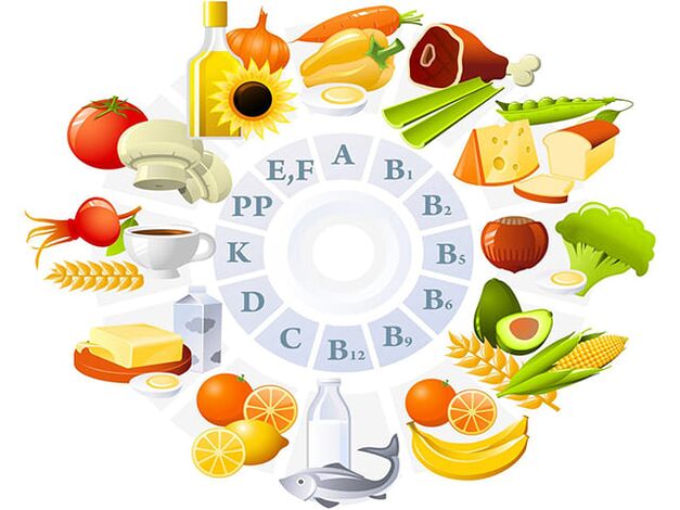 makanan kaya vitamin untuk pembesaran penis
